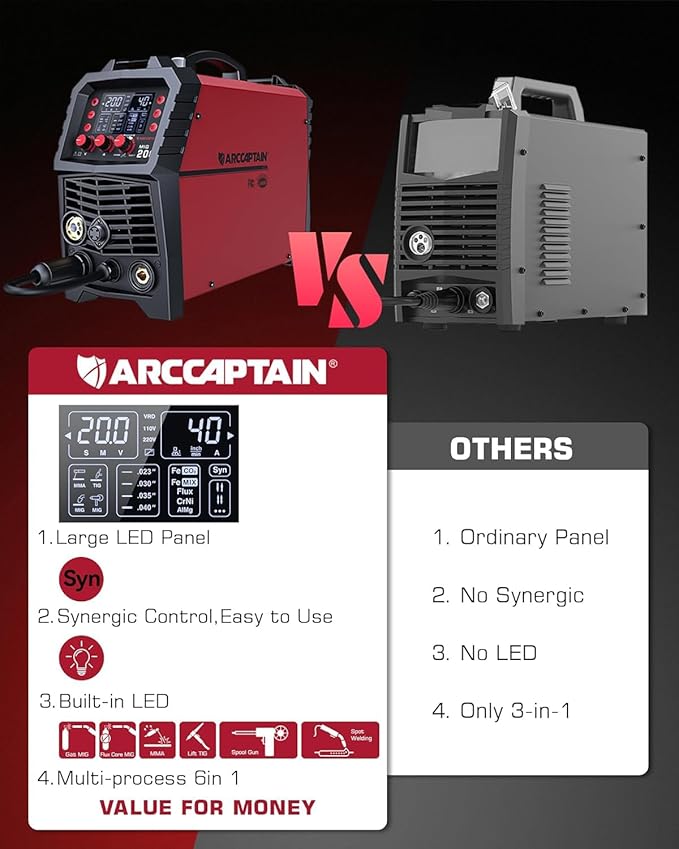 ARCCAPTAIN MIG Welder, 200Amp 6 in 1 Gas MIG/Gasless Flux Core MIG/Stick/Lift TIG/Spot welding/Spool Gun 110V/220V Aluminum Multi Process Welding Machine with LED Digital Display, Burn Back Adjustment