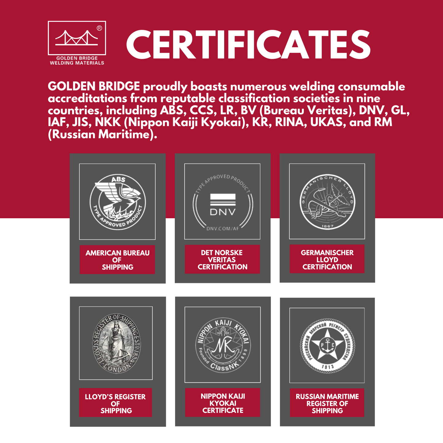 Golden Bridge ER70S-6 MIG Welding Wire 10/11 lbs 8" Spool 0.030/0.035/0.045 in