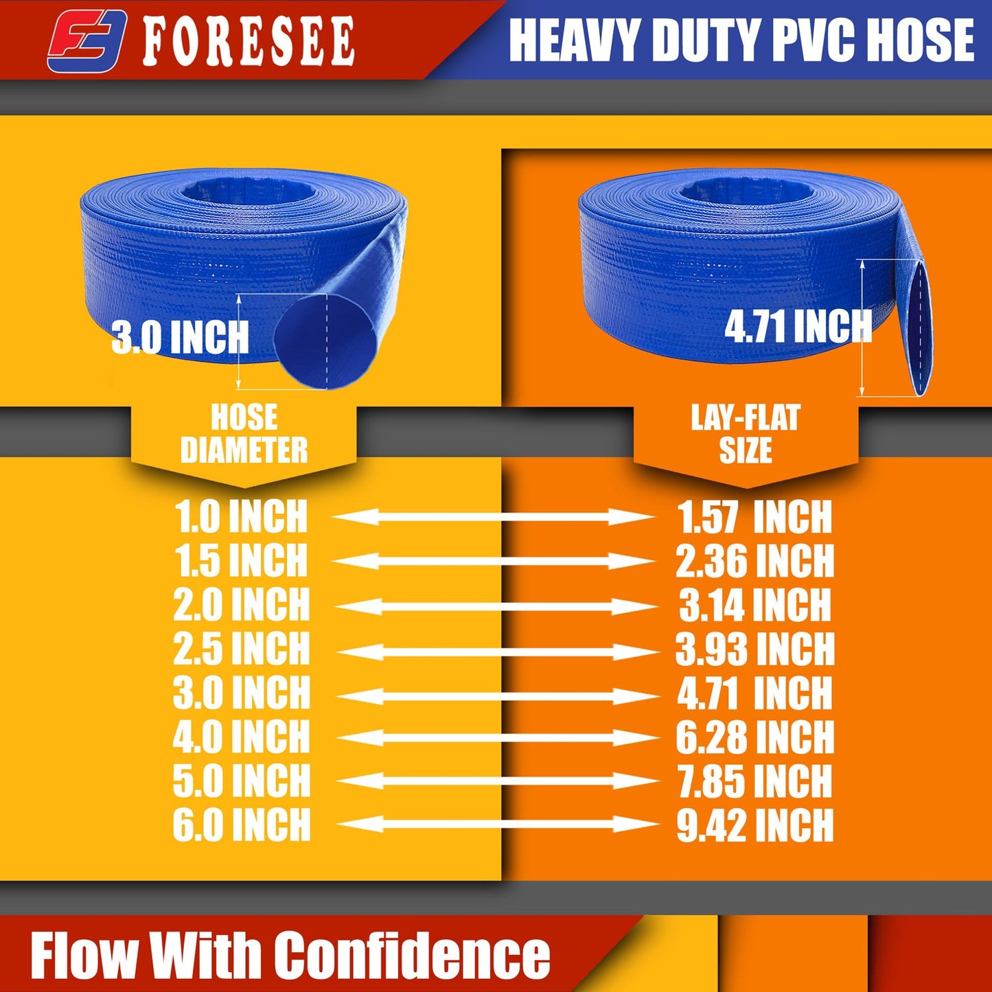 Water Discharge Backwash Pool Hose 1-1/4" 1.25" in inch x 25 FT Lay-Flat Blue